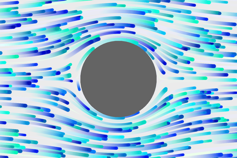 Flow around circle